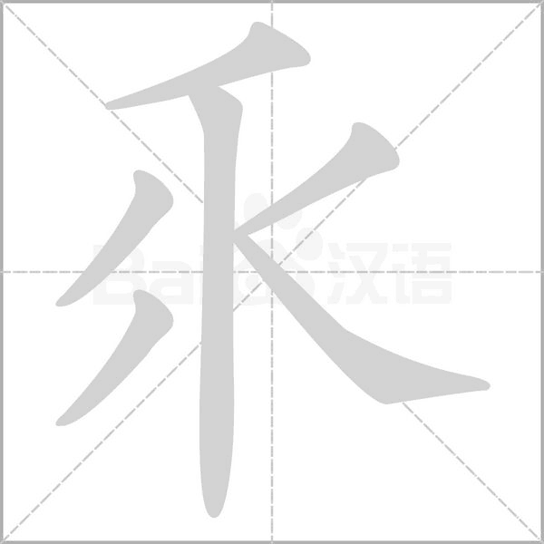 乑笔顺动图