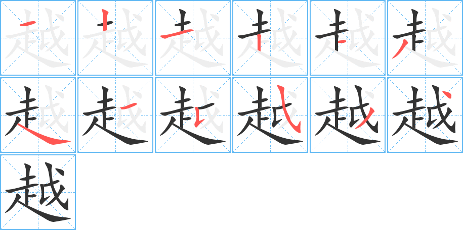 越的写法图